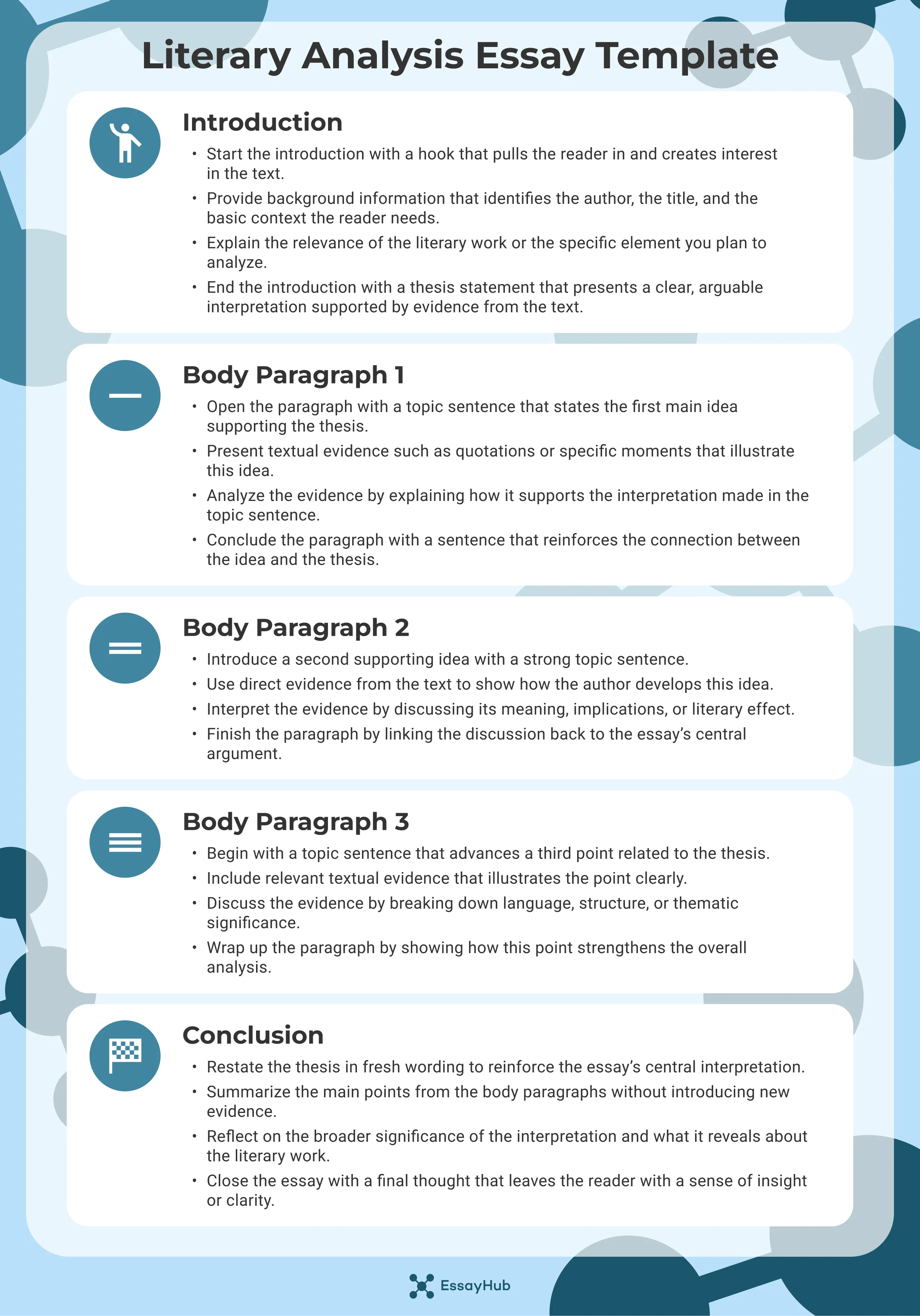 Literary Analysis Essay Template
